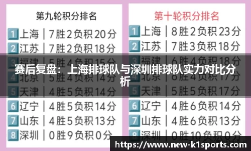 k1体育平台